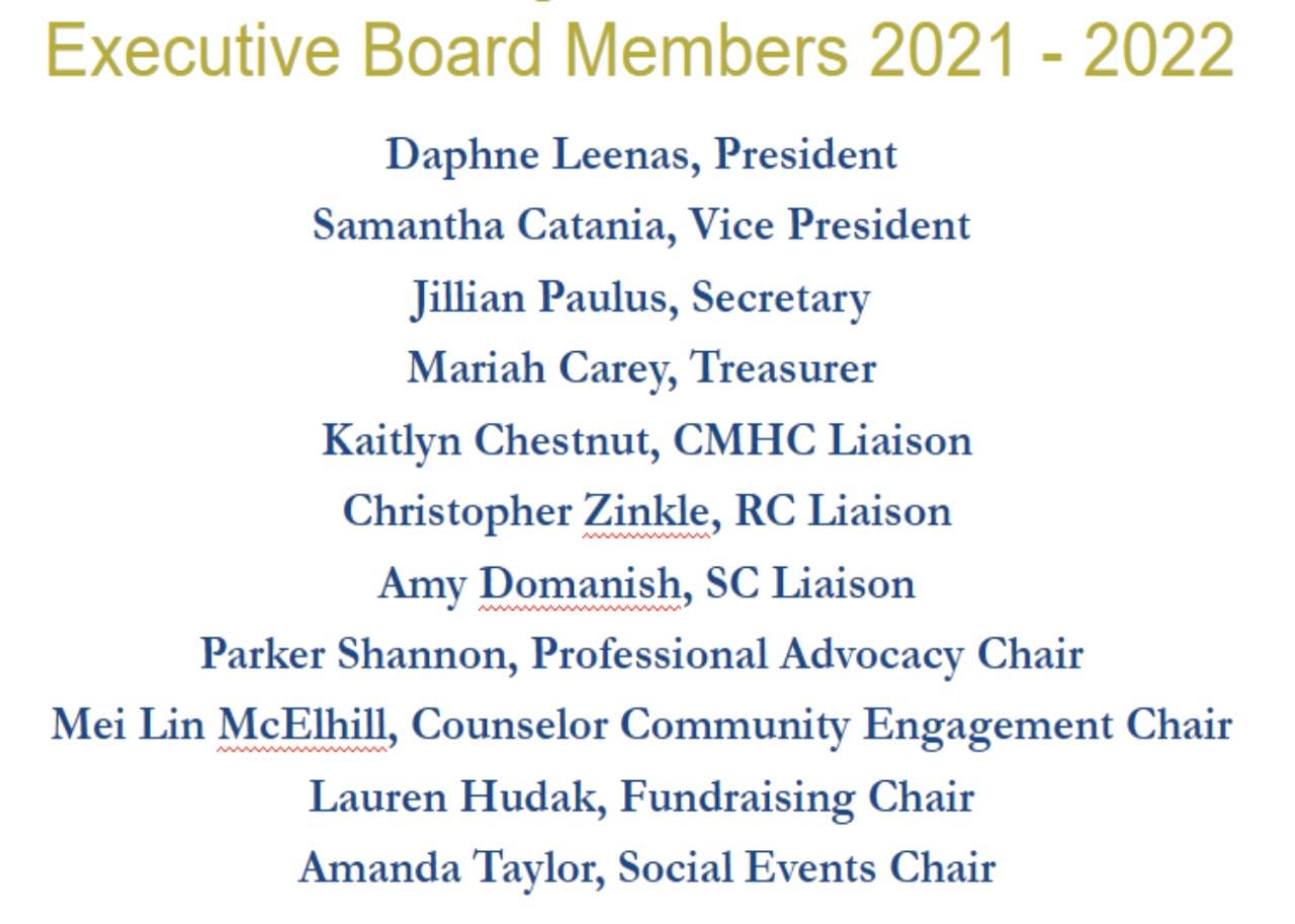 Cover for Honor Societies