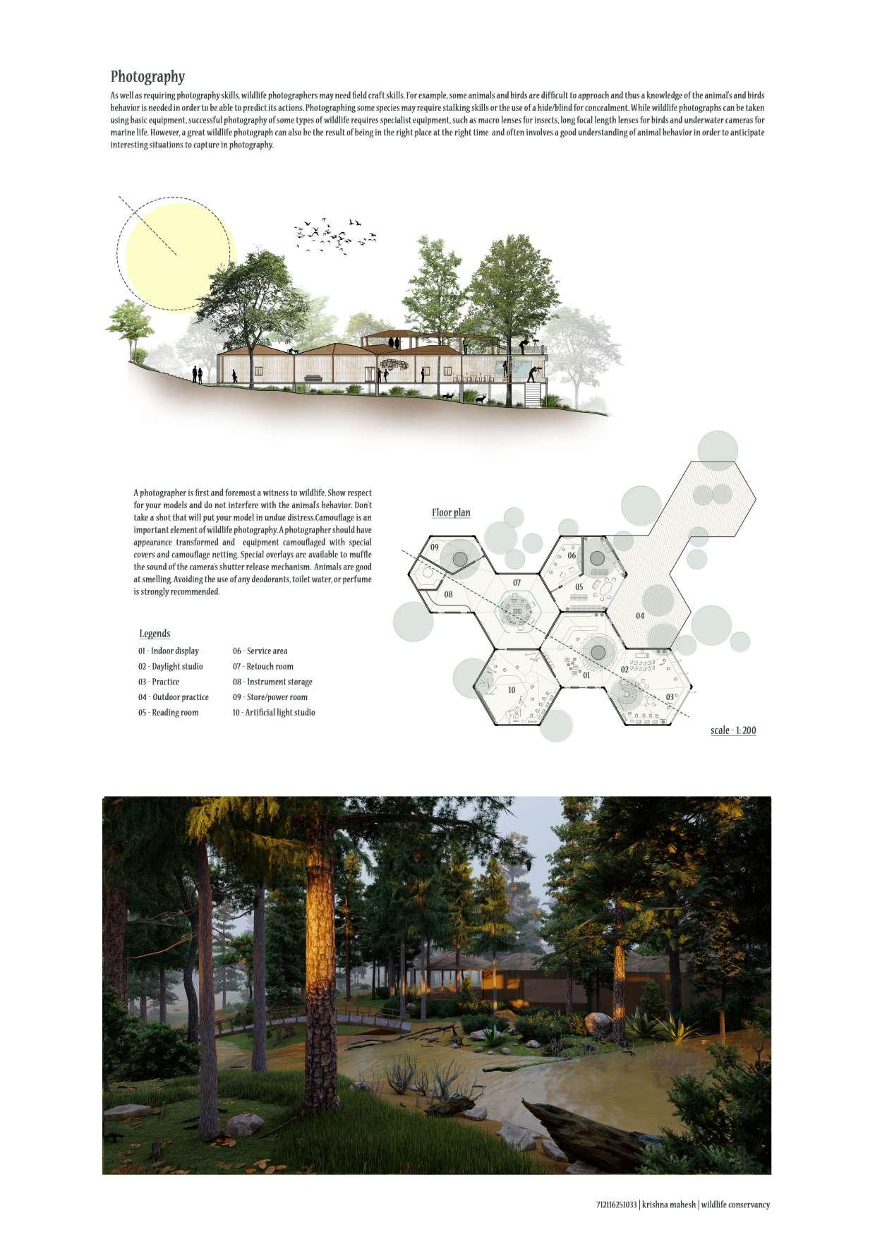 Architectural Thesis Wildlife Conservancy 2021 by krishna mahesh - Issuu