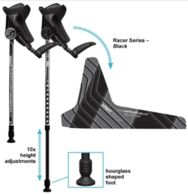 Durable Crutches Spare Parts for LongTerm Use Smart Crutch USA by