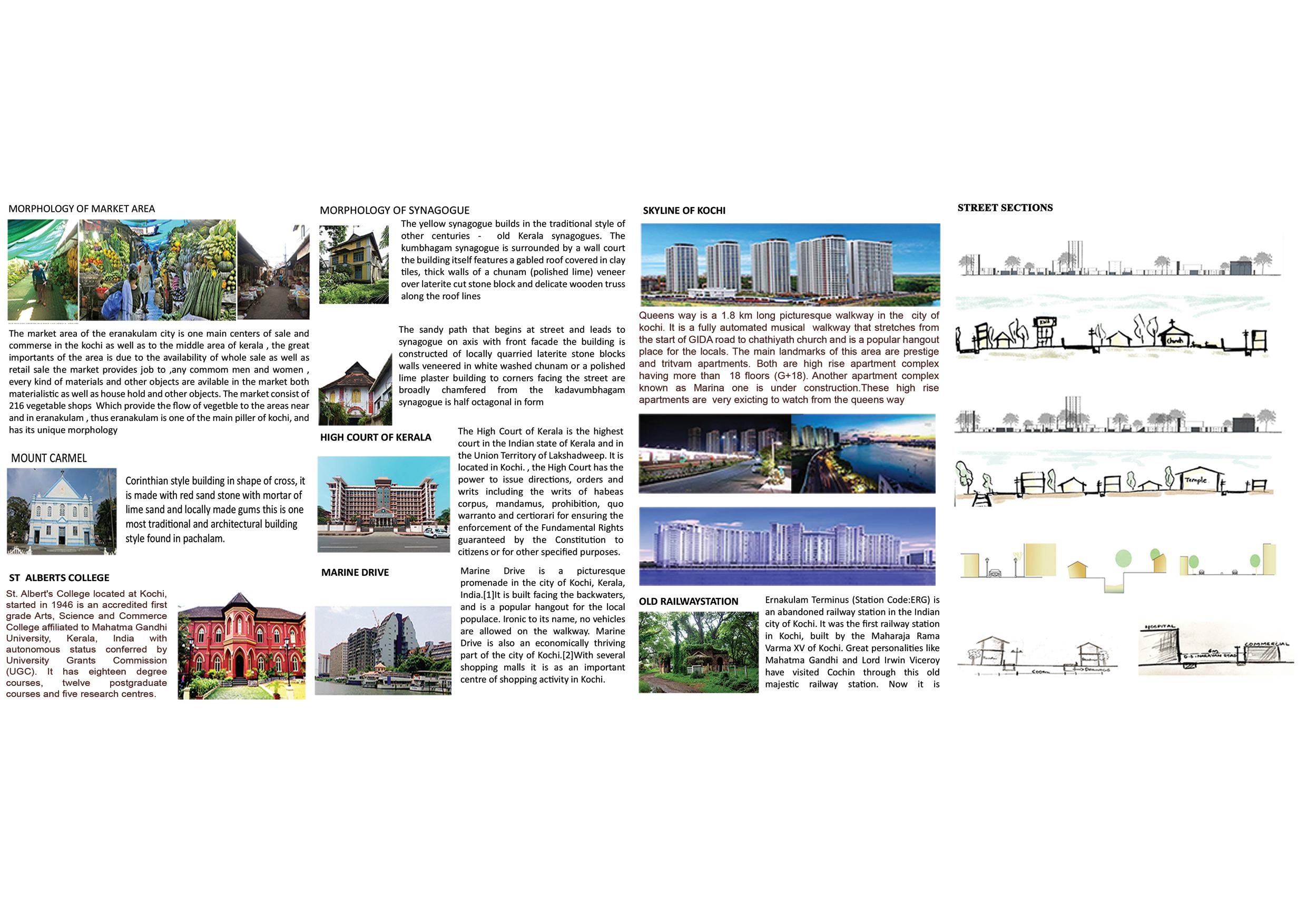 UD PORTFOLIO-ATHUL KRISHNAN by Athul Krishnan.S - Issuu