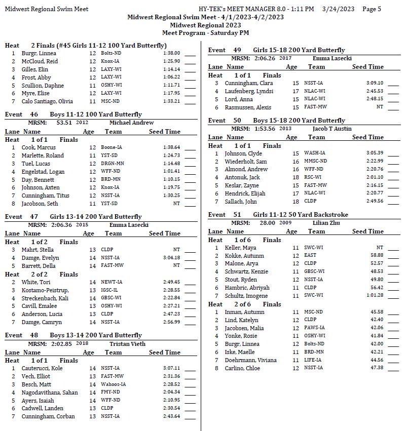 2023 Midwest Regional Swim Meet Fan Guide by MYAS/WSS Issuu