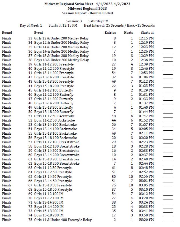 2023 Midwest Regional Swim Meet Fan Guide by MYAS/WSS Issuu