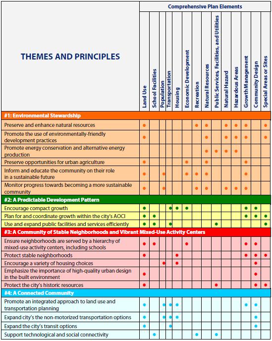risk assessment matrix visualization showing Pop Mart's global expansion challenges with color-coded severity indicators