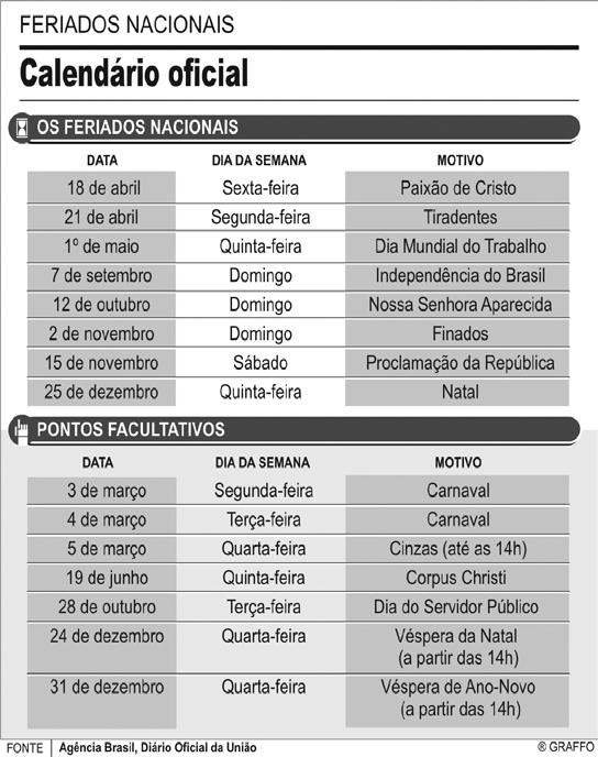 Jovem morre após aplicação de piercing na boca dar errado em MS