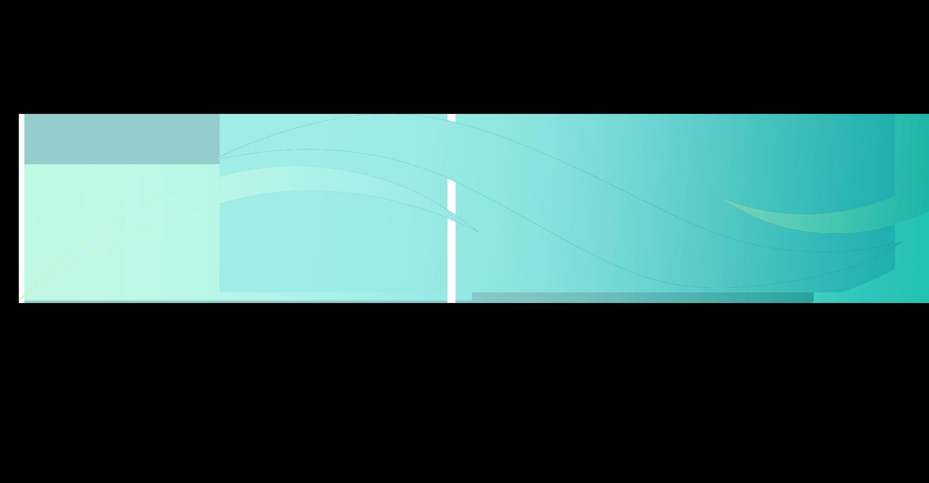 Sample Brochure Pages DieCut Cover by Arin Mukhi Issuu