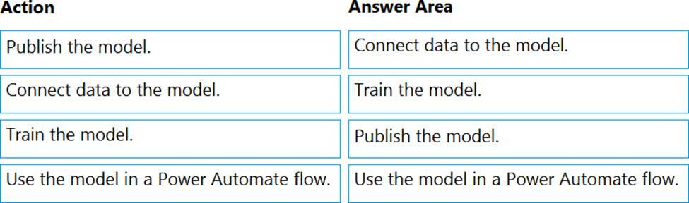 ACP-620 PDF Testsoftware
