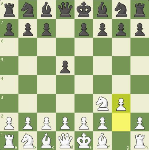 Cover for Chess Worlds Airthings Masters