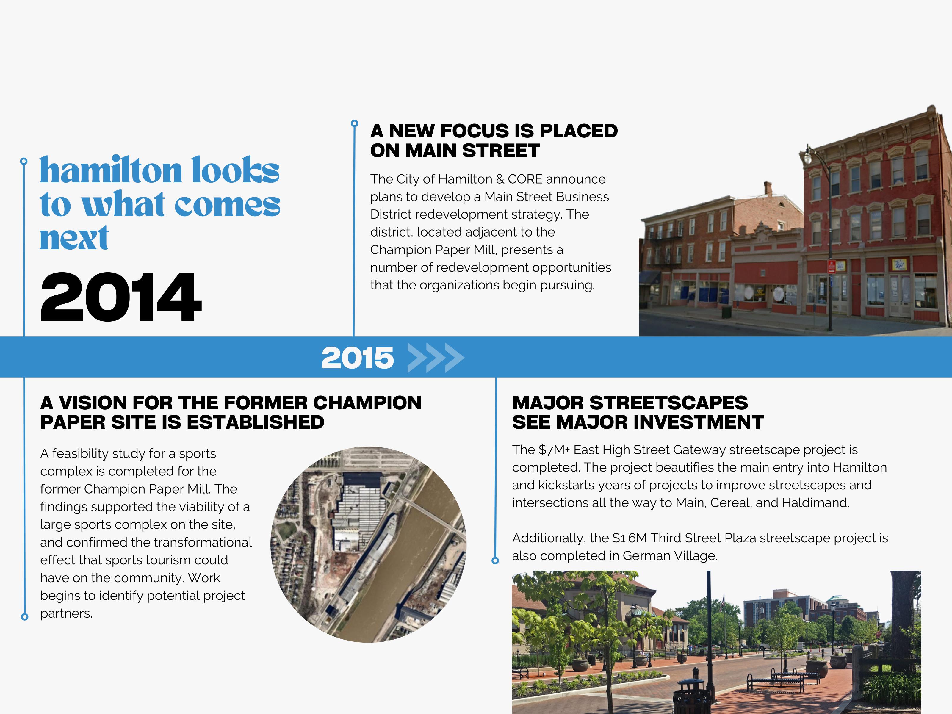 Hamilton Downtown Revitalization Timeline by Hamilton, Ohio Issuu