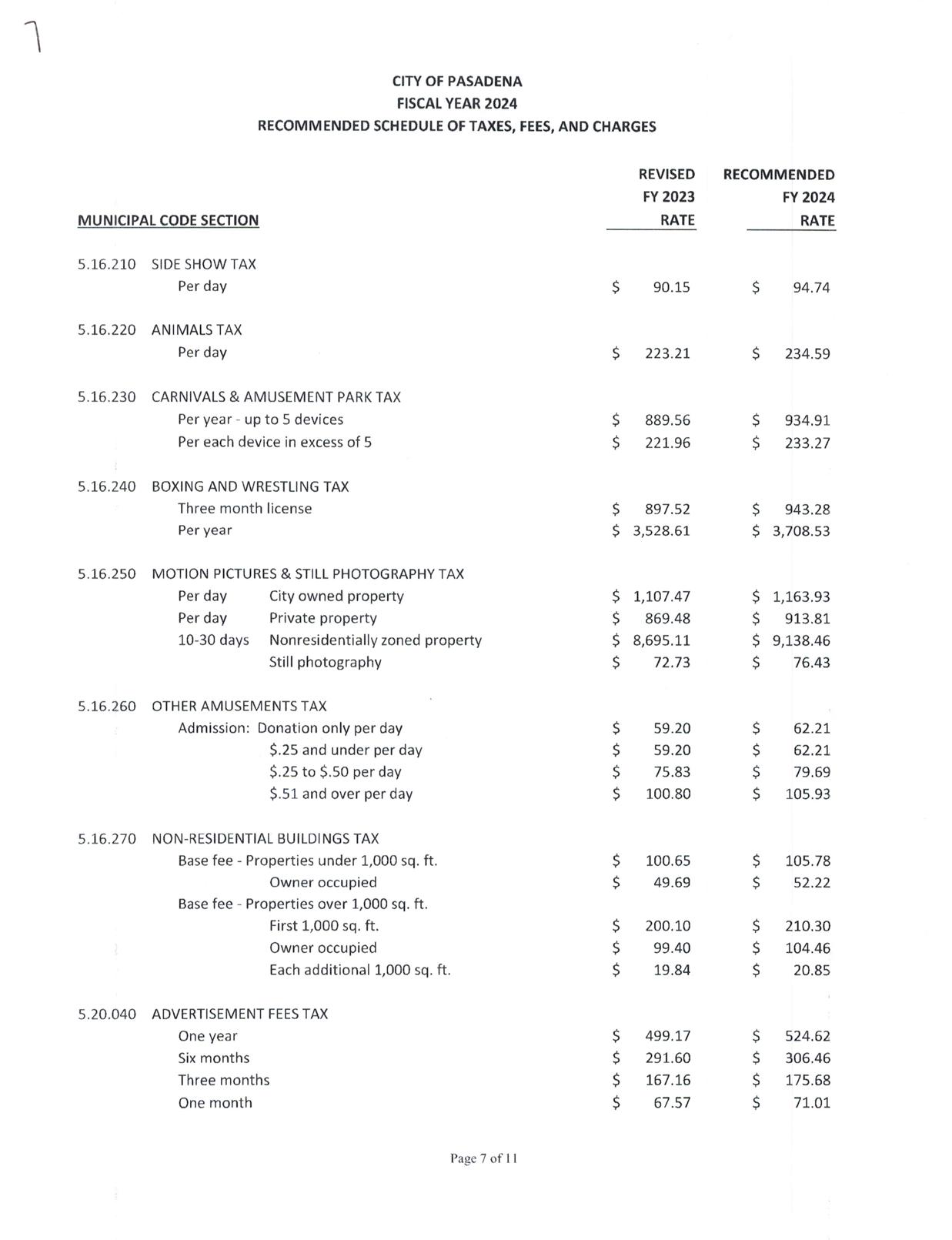 Starting a new business? Go to filedba.com