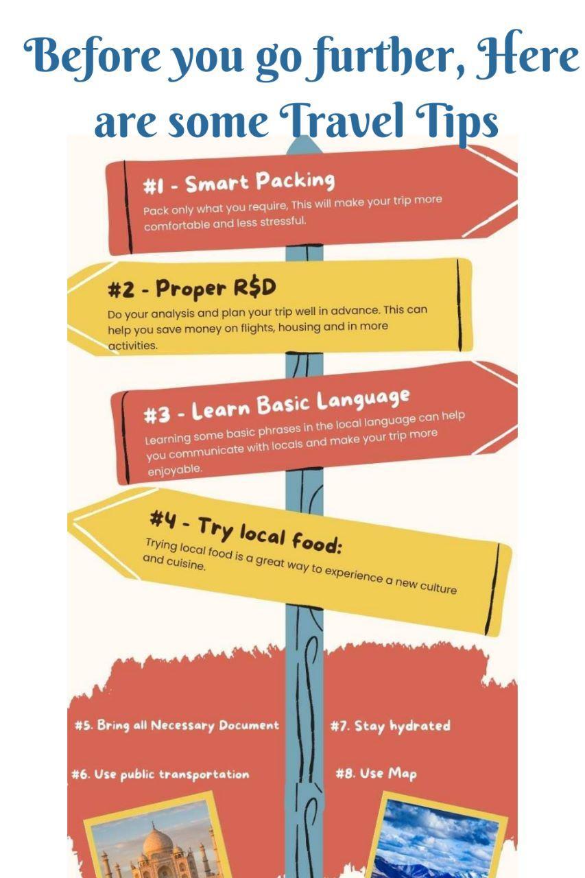 Best 10 Tourist Places in India by TrueDiscovery Issuu