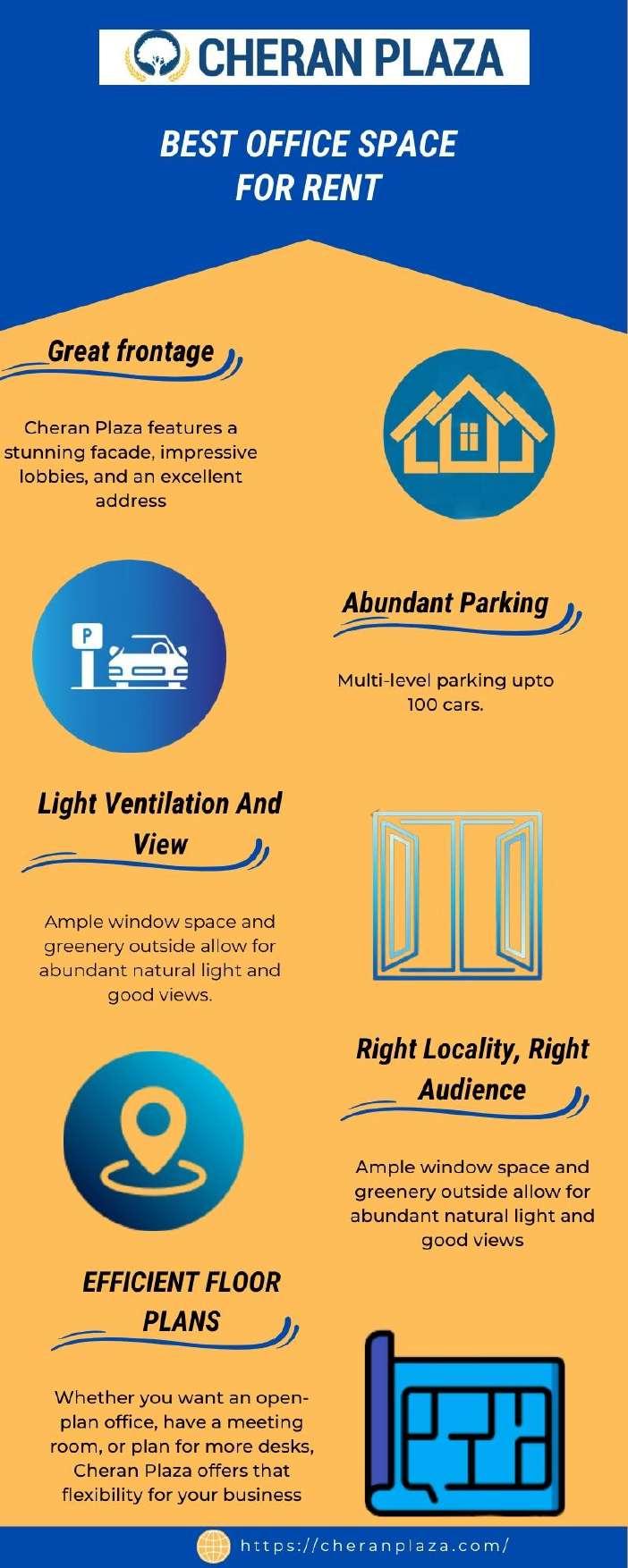 best office space for rent by Priyadharshini Mahalingam Issuu