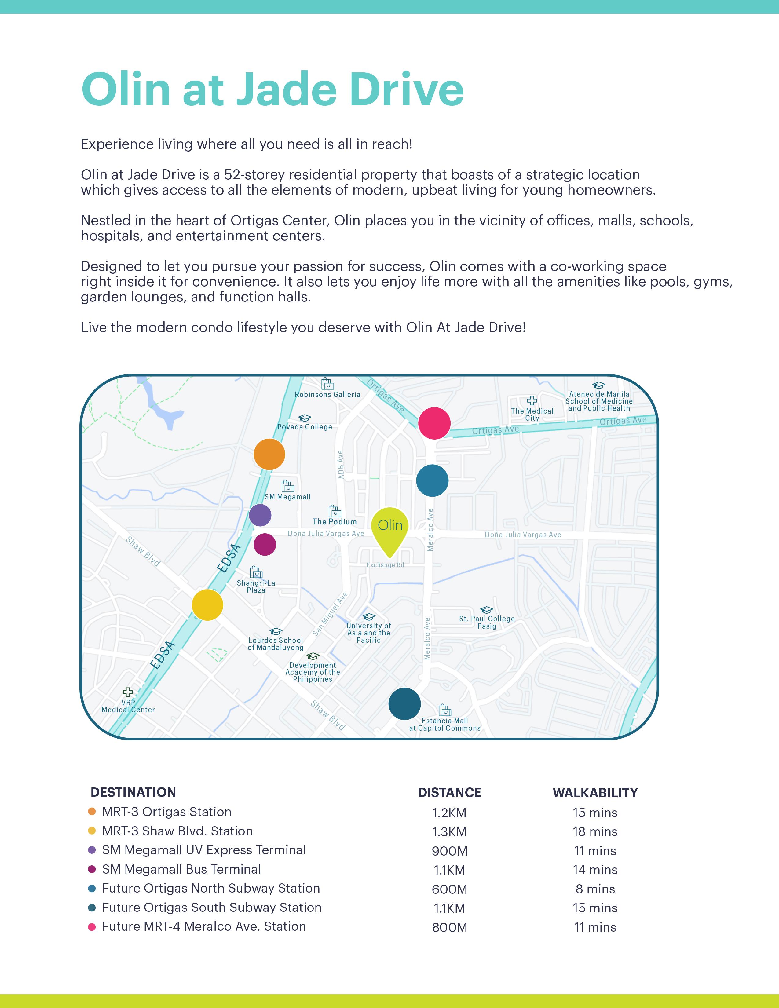 Olin at Jade Drive Factsheet by Ortigas Land Corporation Issuu