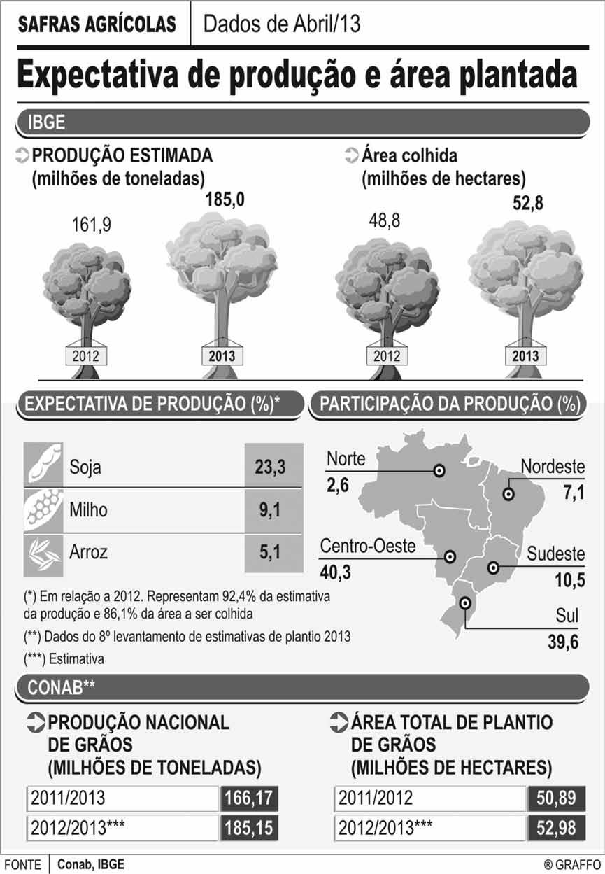 Guia das Oitavas Libertadores 2023 by Eduardo Monsanto - Issuu