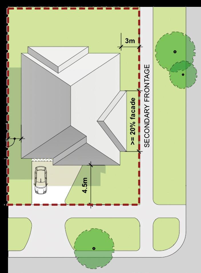 Ashbourne Design Guidelines by Novm Issuu