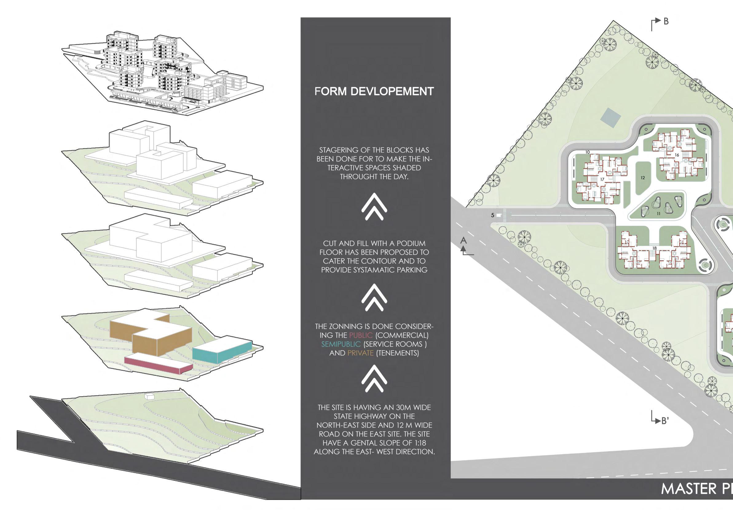 Architecture Portfolio - Rushikesh Falle by Rushikesh Falle - Issuu