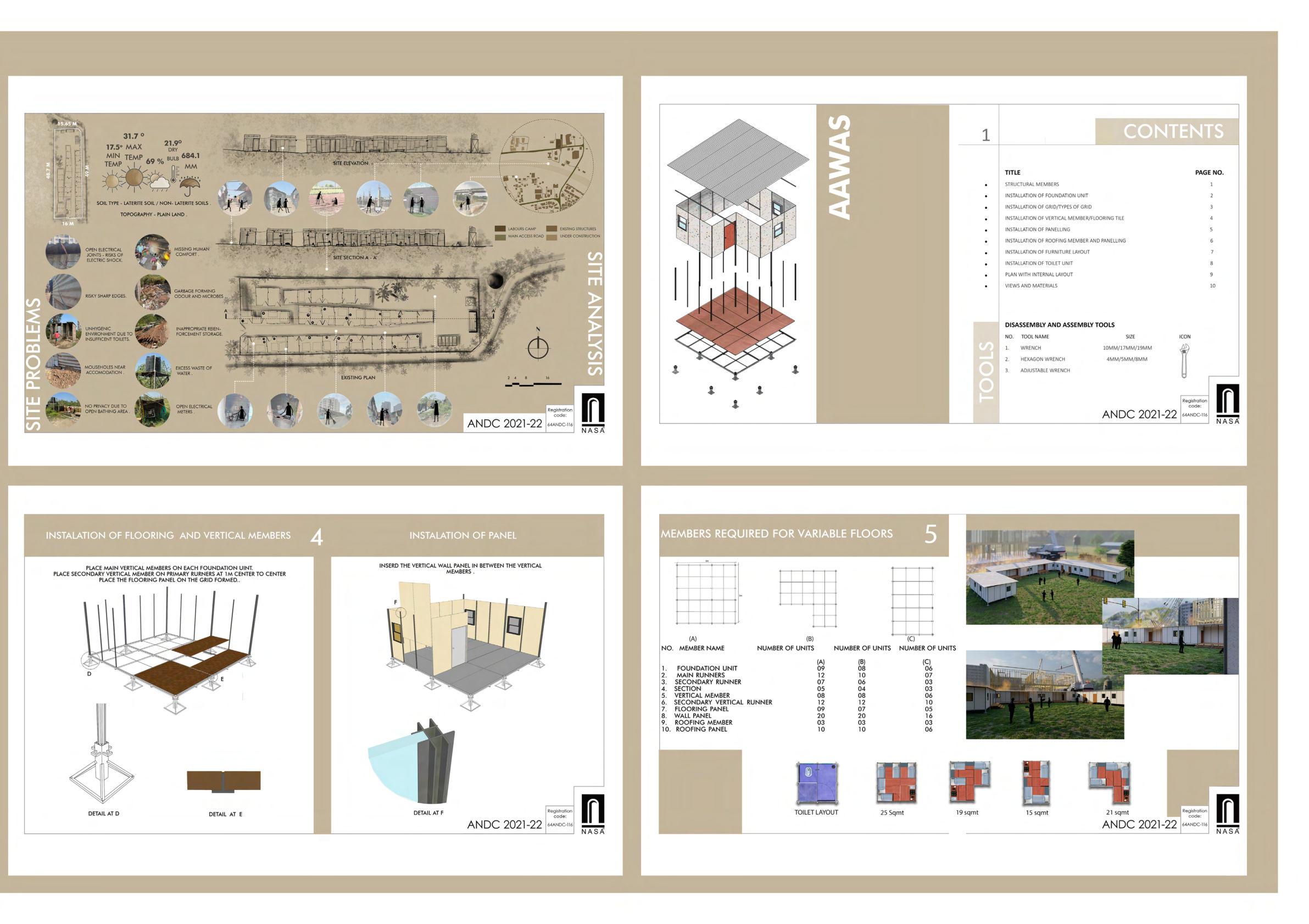 Architecture Portfolio - Rushikesh Falle by Rushikesh Falle - Issuu