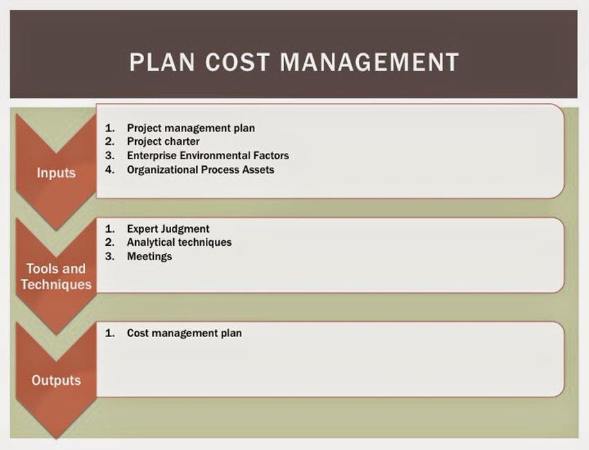project-cost-management-templates-by-ezowo-store-issuu