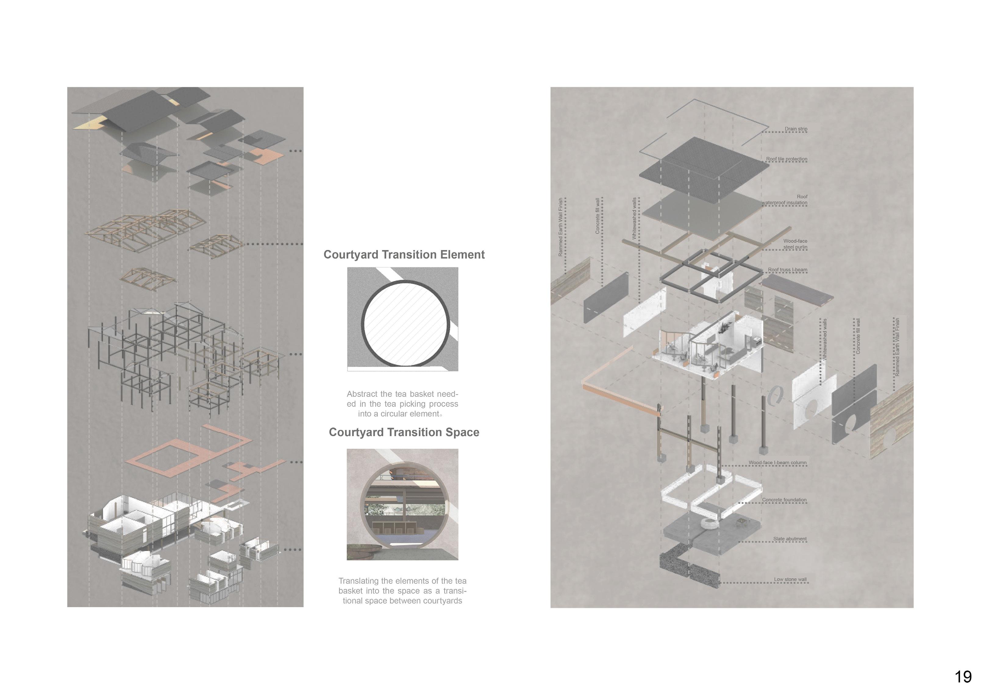 Architecture portfolio for UCL MArch Design for Manufacture by Hongbo