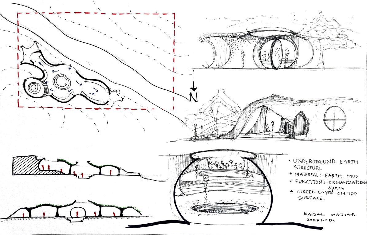 ARCHITECTURE PORTFOLIO_KAJAL GAJJAR by Kajal Gajjar - Issuu, image size:1194x765