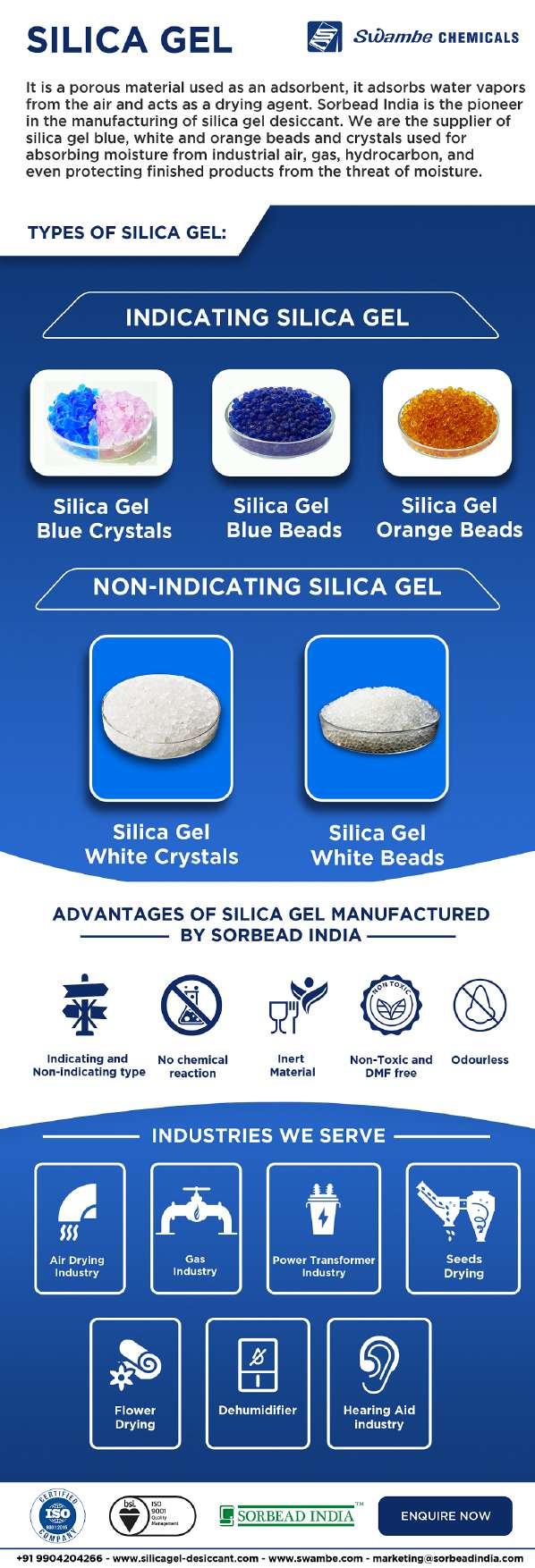 Indicating Silica Gel Desiccant Moisture Absorbing Beads by kejal8