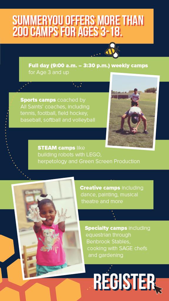 Fort Worth Summer Camp Guide by Madeworthy Magazine Issuu