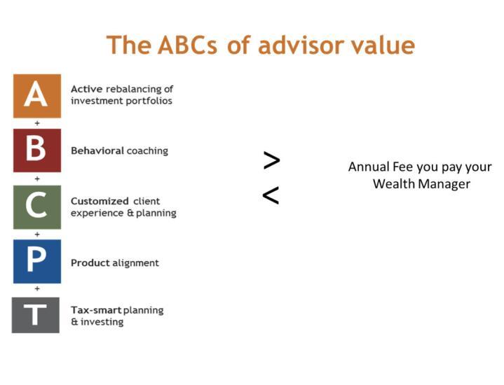 Professional Services & Business Code of Conduct by kzacharis Issuu