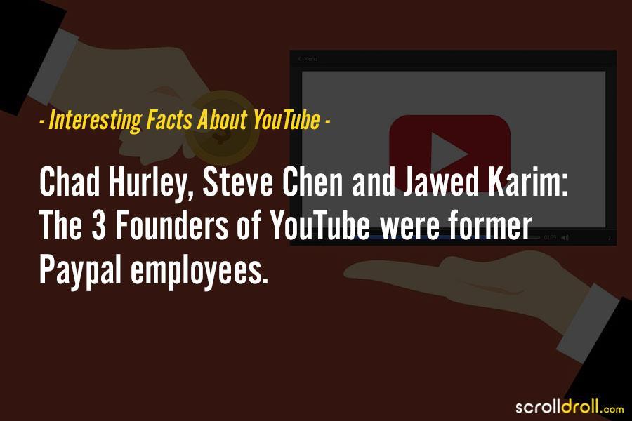 Interesting Facts About Youtube By Scrolldrollfeed Issuu Interesting Facts About Youtube By Scrolldrollfeed Issuu