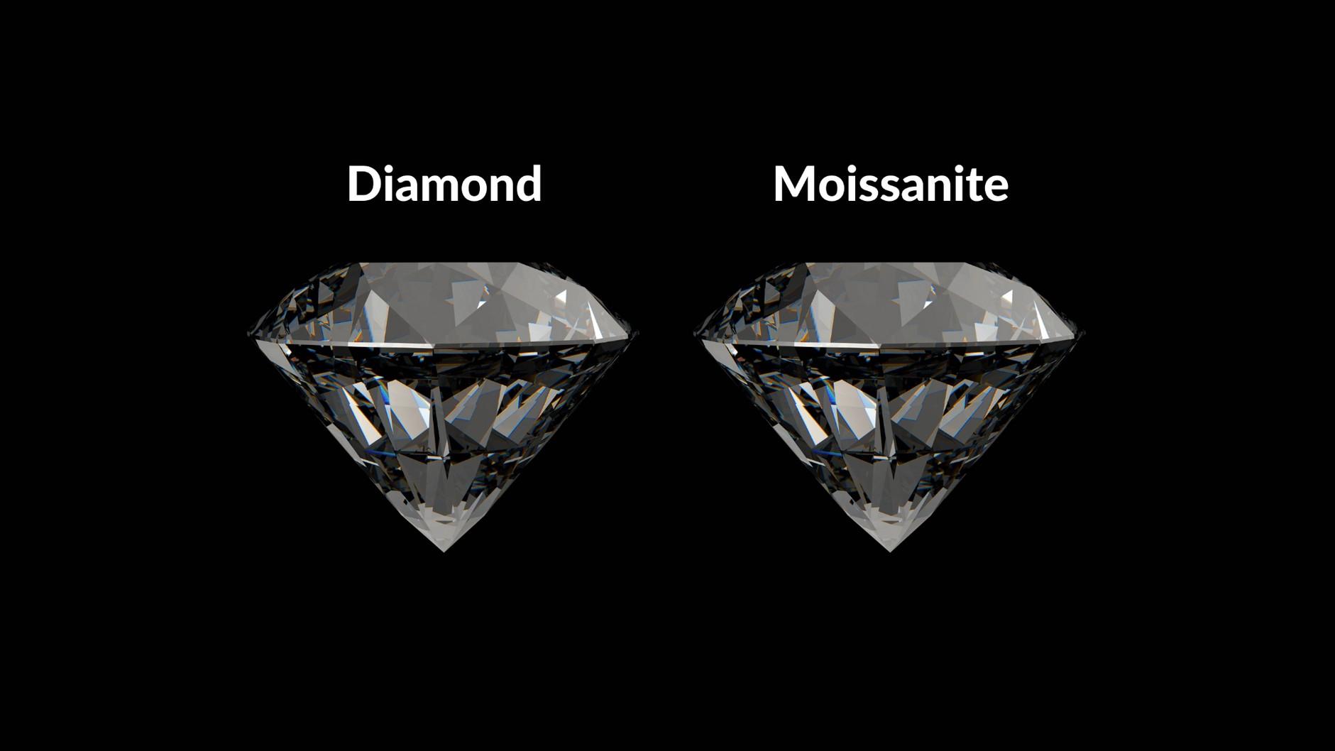 Are LabGrown Diamonds And Moissanite The Same? by Etika Jewels Issuu