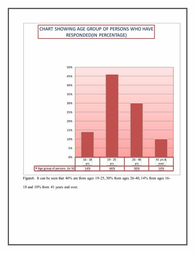 CSEC Social Studies Sample SBA by Lori Nystrom Issuu