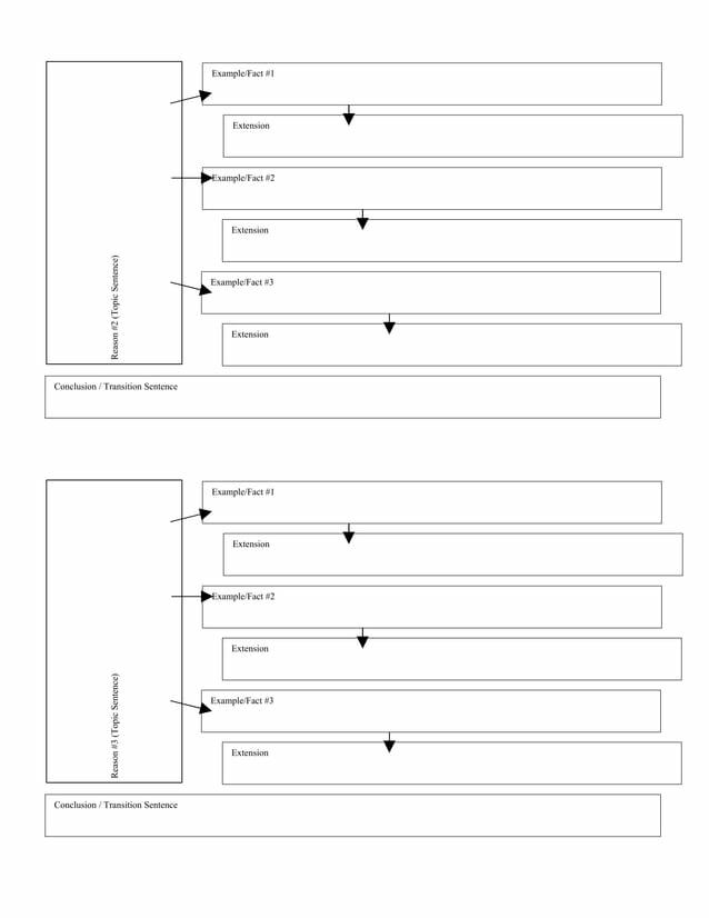 Paragraph Essay Graphic Organizer by Rebecca Sanders Issuu
