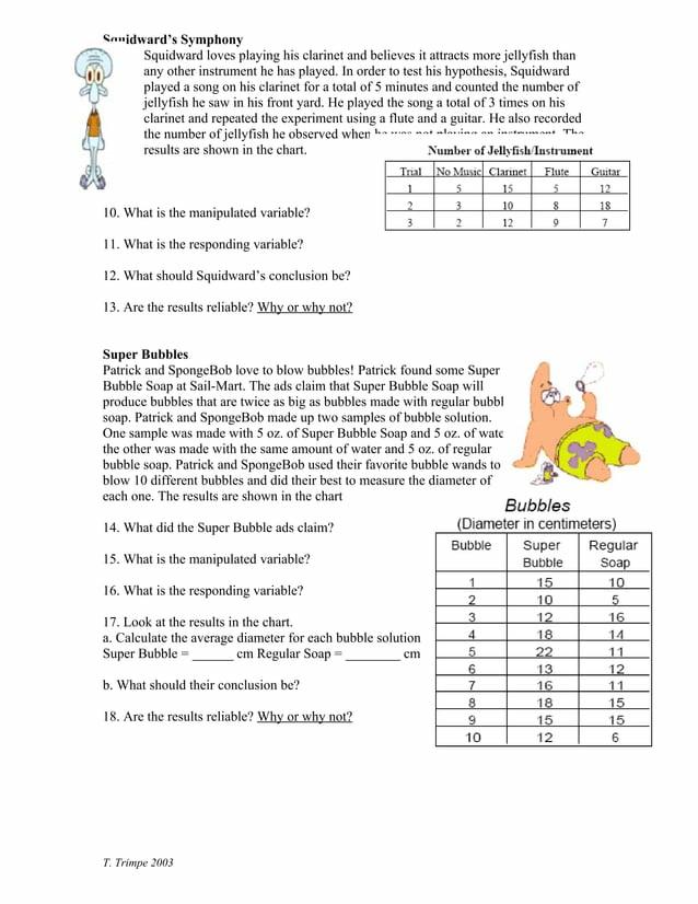 Spongebob Controls Variables by Lisa Belton - Issuu spongebob-controls-variables-by-lisa-belton-issuu