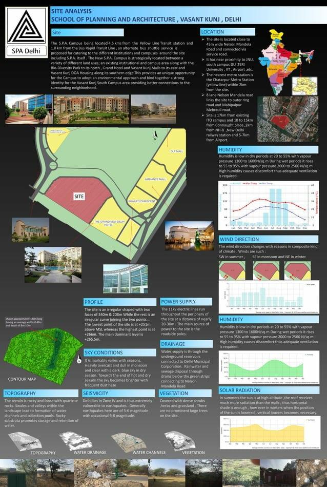 Case Study College Of Architecture by Jessica Thompson Issuu