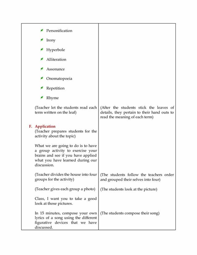 Detailed Lesson Plan Creative Nonfiction Poetry by ningtadipty1973 Issuu