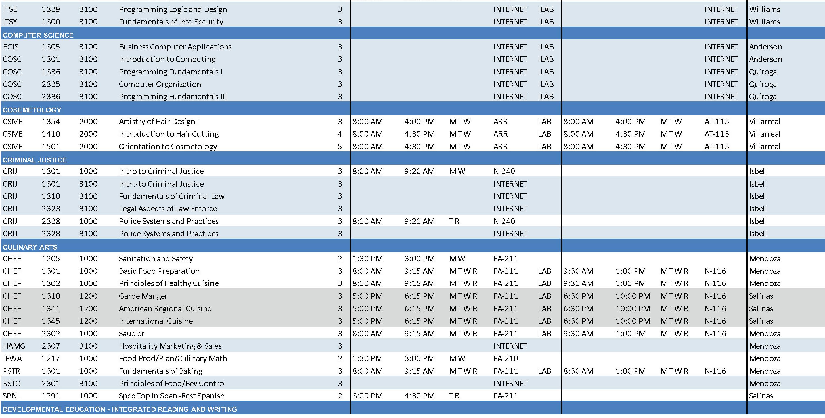 Galveston College 2023 Summer & Fall Credit Schedule by Galveston College - Issuu