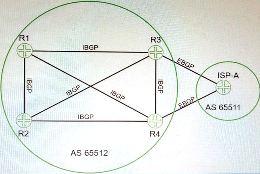 JN0-664 Exam