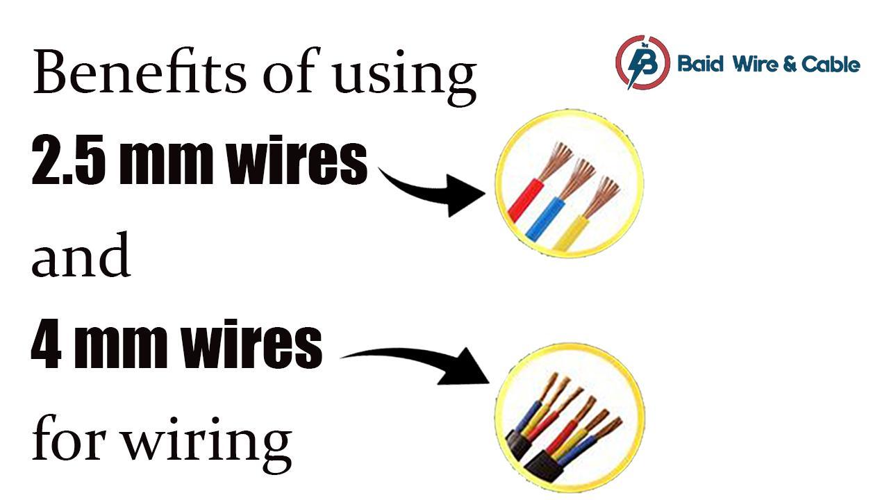 The Best wire for house wiring by Baid Wire & Cable Issuu