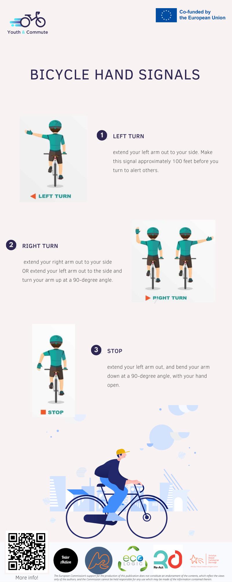 Bicycle hand signals by Issuu