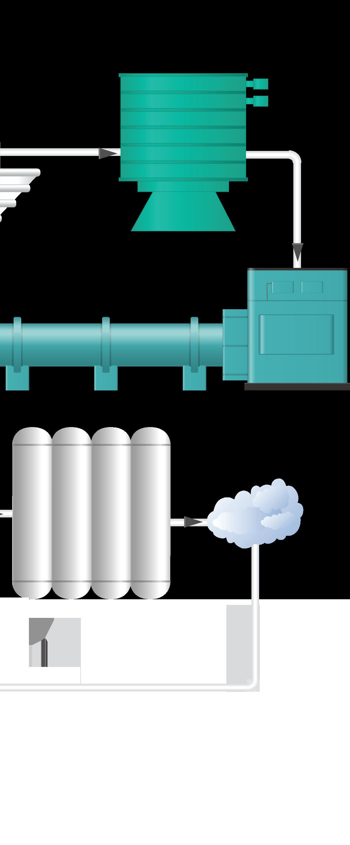Pulp & Paper Production Process Flow Diagram - Issuu