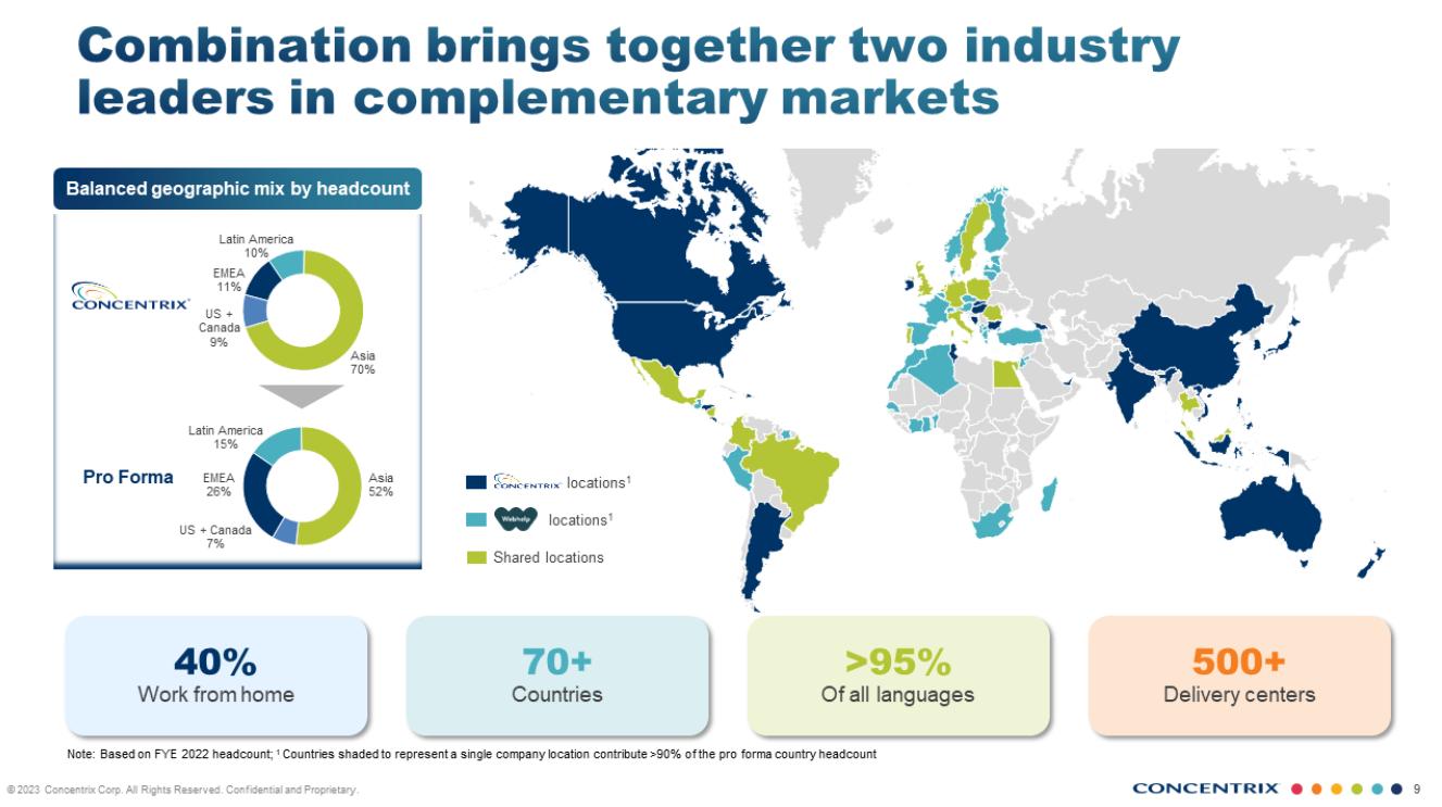 Webhelp appoints Emma Bouché to lead Healthcare expansion in the UK, image size:1327x743