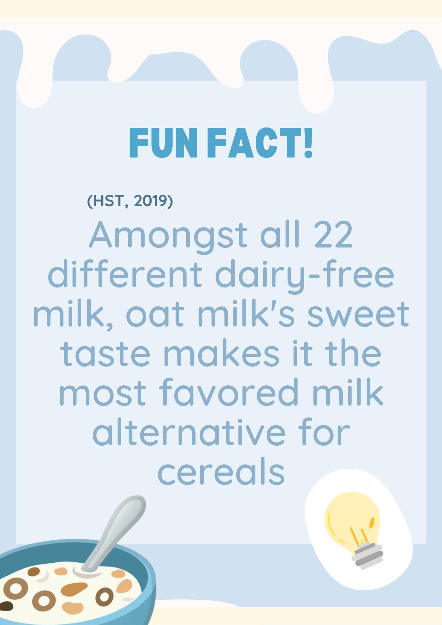 Lactose Intolerance Team Project Booklet (Final) by gpgroup3 Issuu