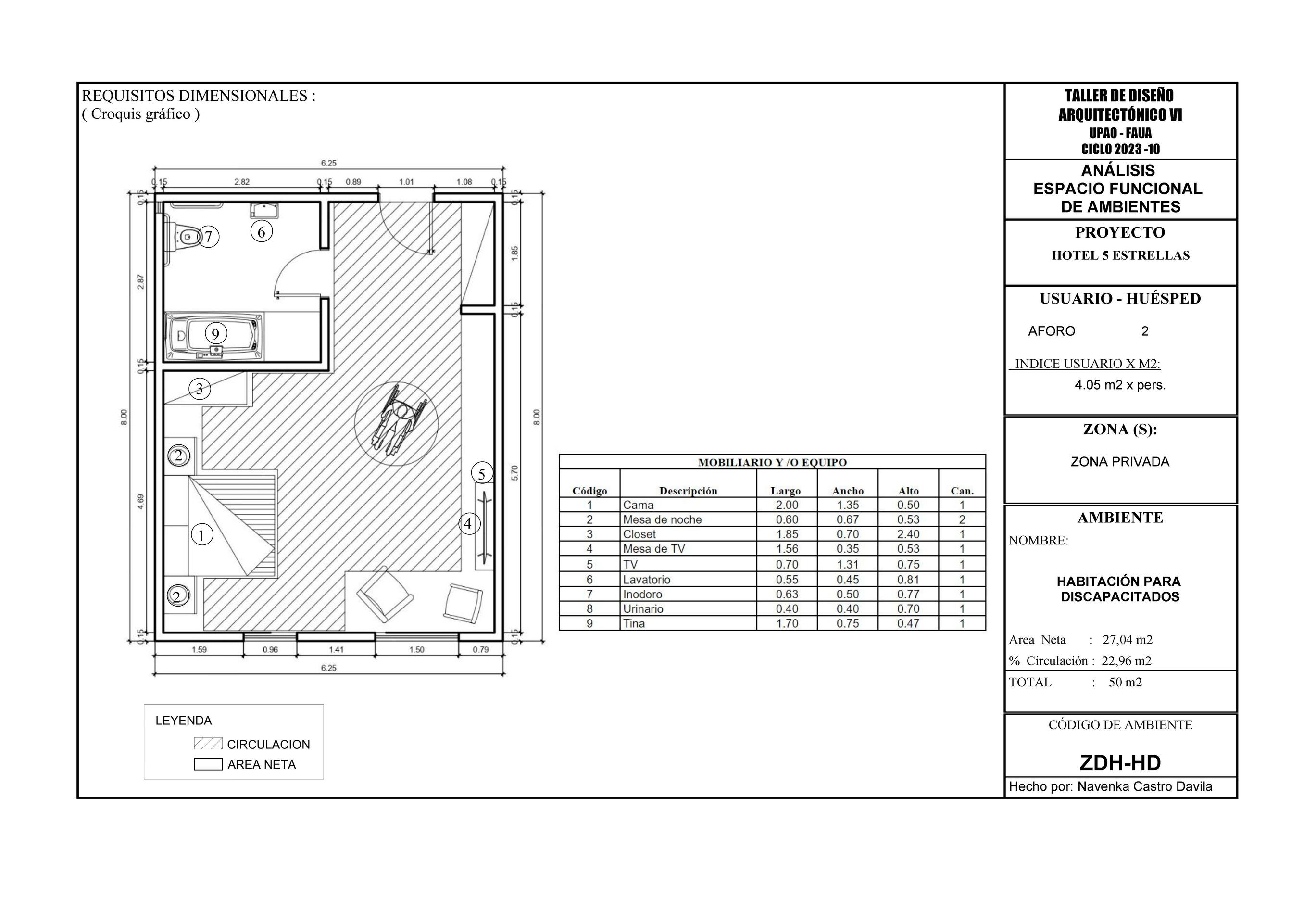 CASOS ANÁLOGOS_HOTEL 5 ESTRELLAS by EMILY