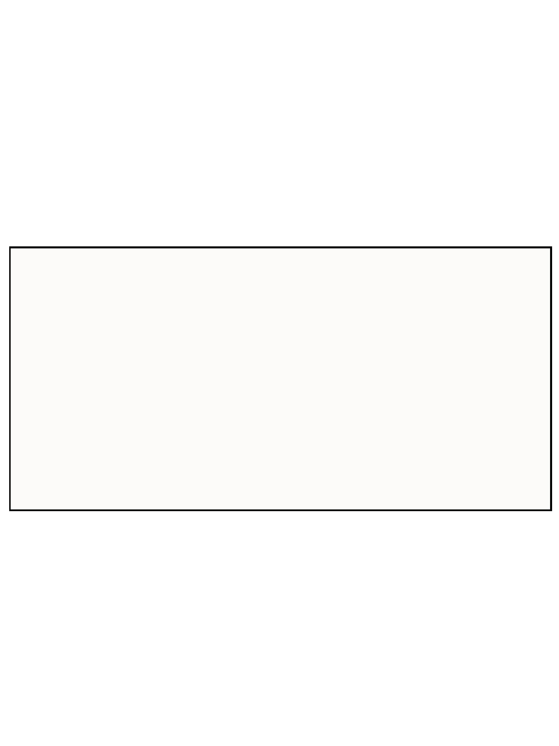 20222023 Gladstone High School Yearbook Preview by Jacob Ellingson Issuu