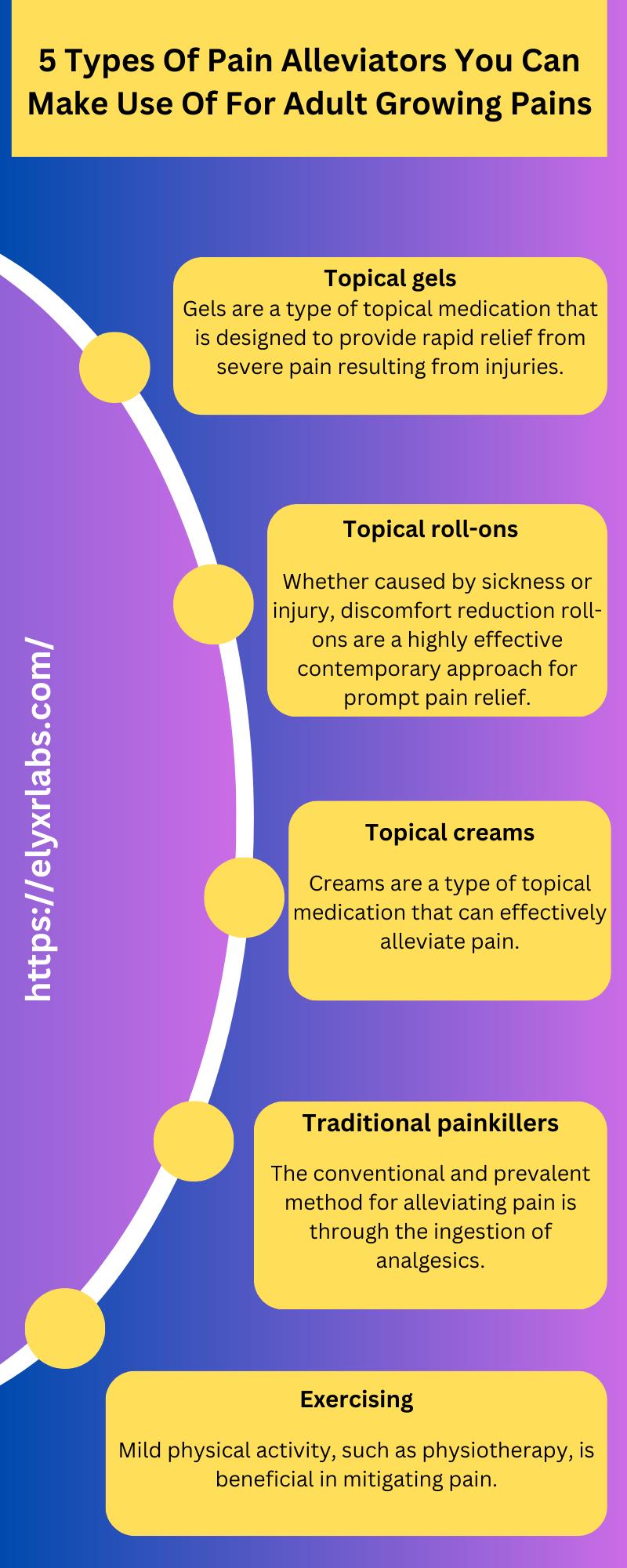 5 Types Of Pain Alleviators You Can Make Use Of For Adult Growing Pains