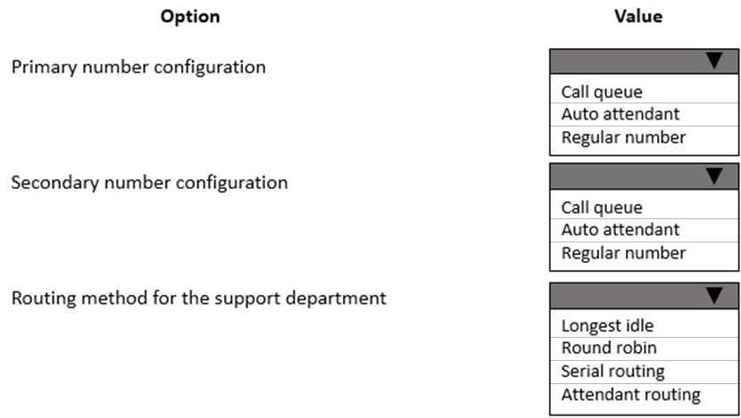 QSBA2022 Simulationsfragen