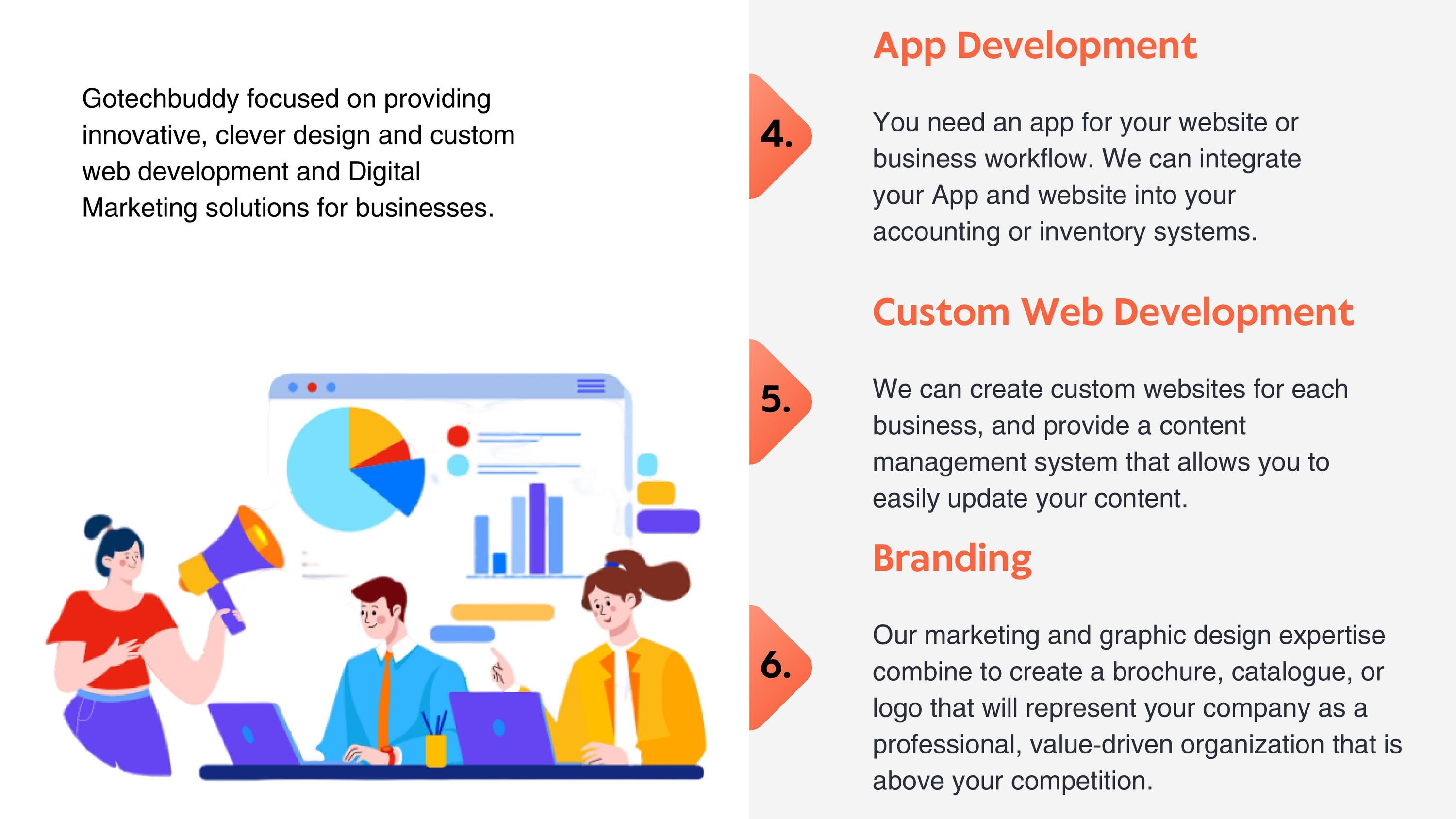 Digital Marketing Near Me Digital Marketing Near Me Plano Texas