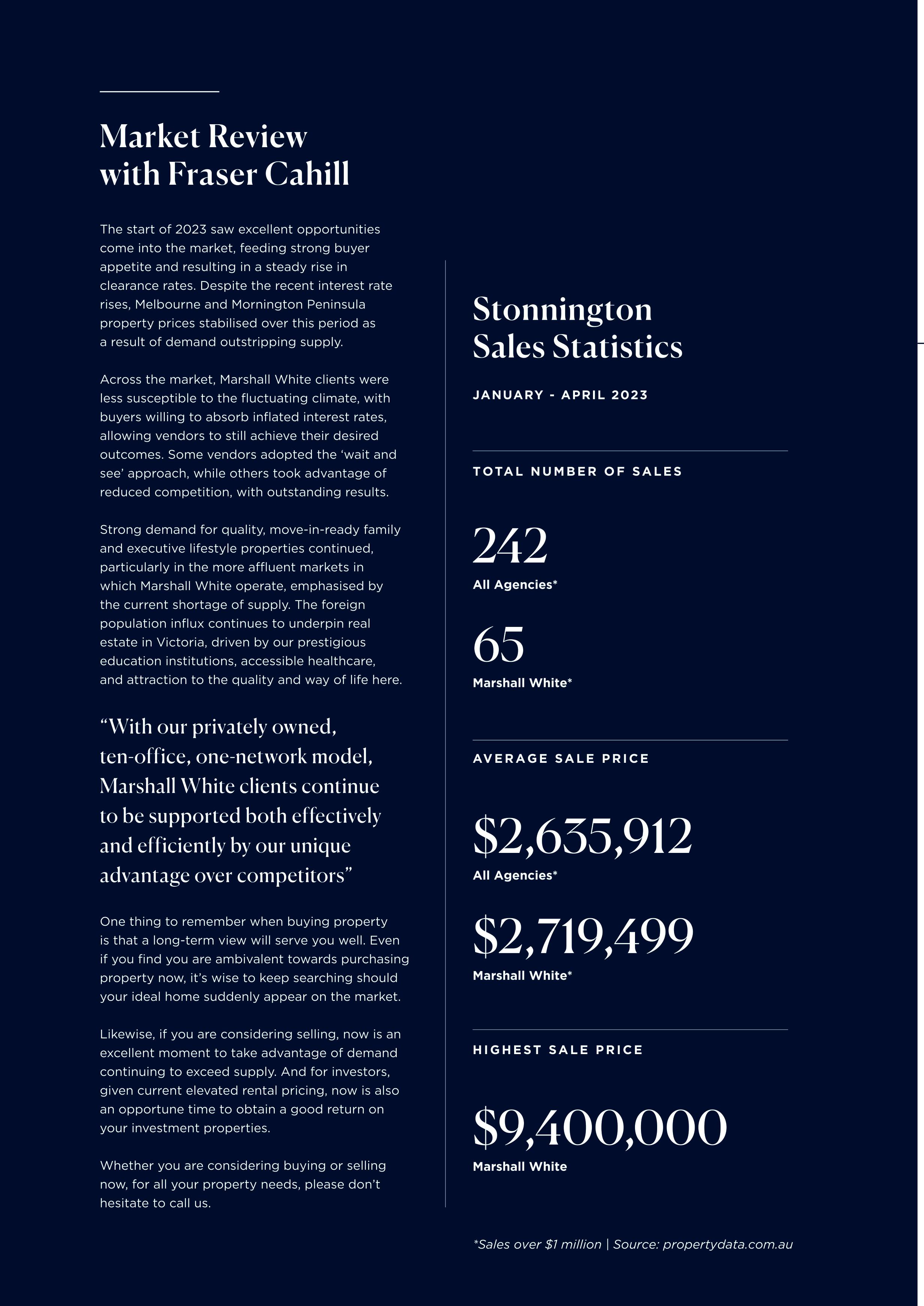 Market Update Report 2023 Issue 1 Fraser Cahill by Marshall White Real Estate Issuu