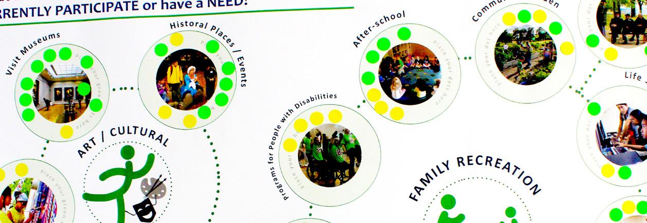 City of Norwalk Recreation and Parks Master Plan Draft by Nick Kuhn ...