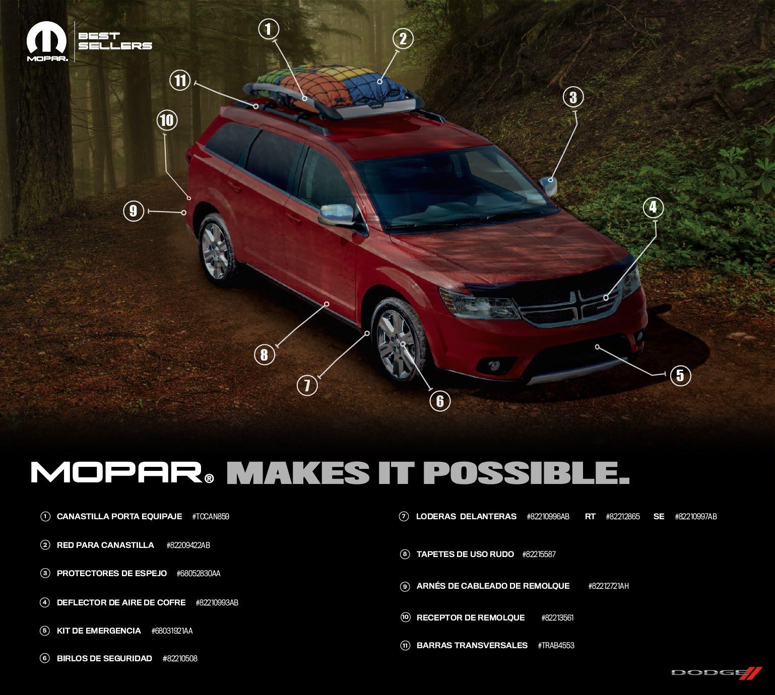 Accesorios Mopar JunioJulio 2023 by Marketing Automotores de León Issuu