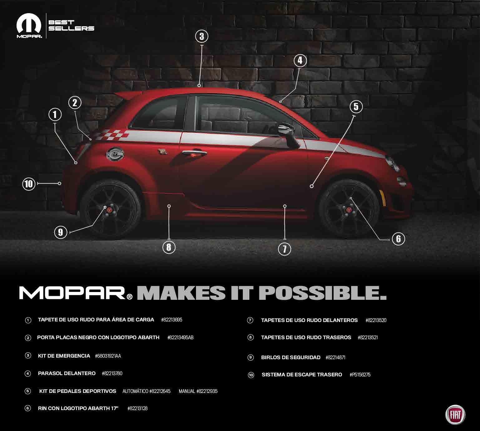 Accesorios Mopar LN JunioJulio 2023 by Marketing Automotores de León