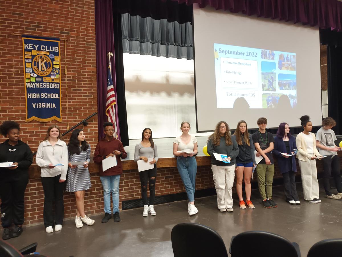 The Capital Key Issue 1 Volume 68 by Capital District Key Club Issuu